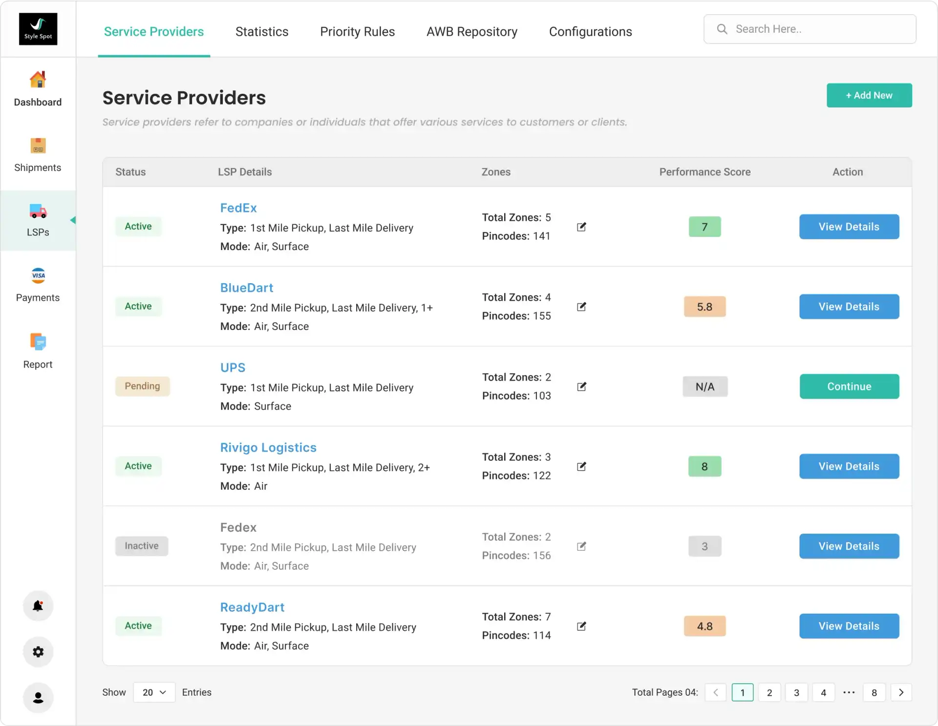 UI Screen of Service Provider Details, thier status, performance, etc.