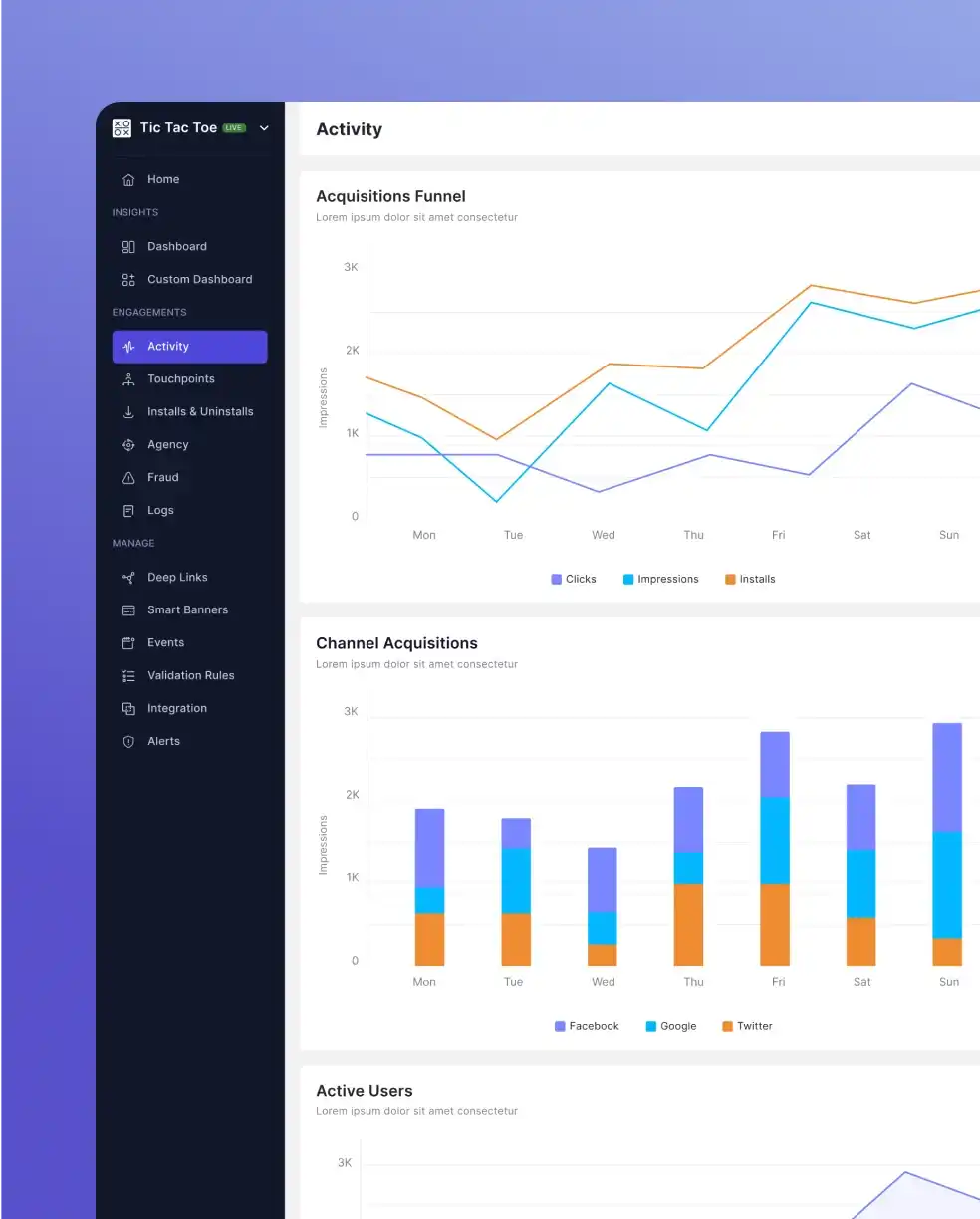 Benefits of hiring SaaS Designers at Octet