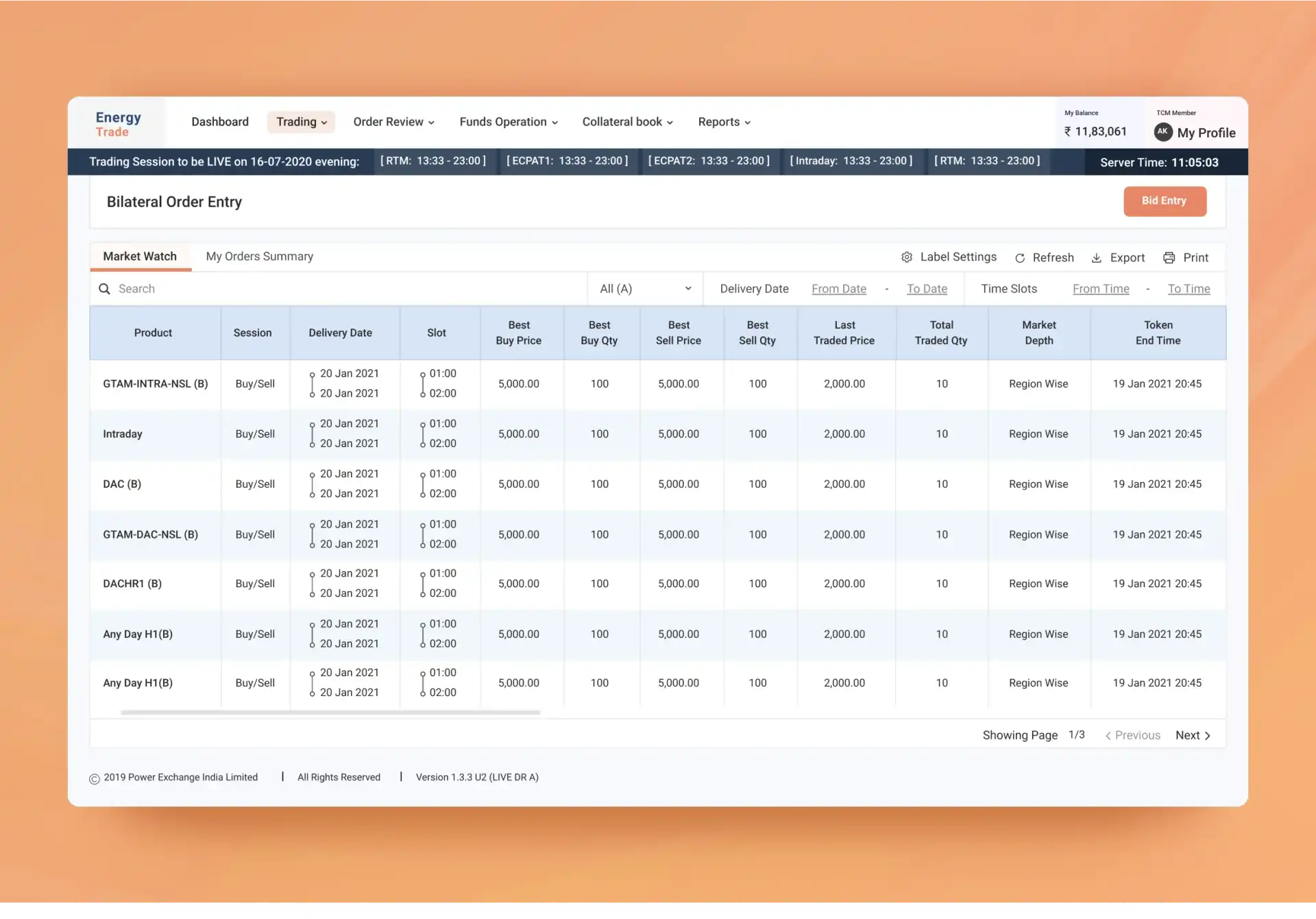 Check market status of different product