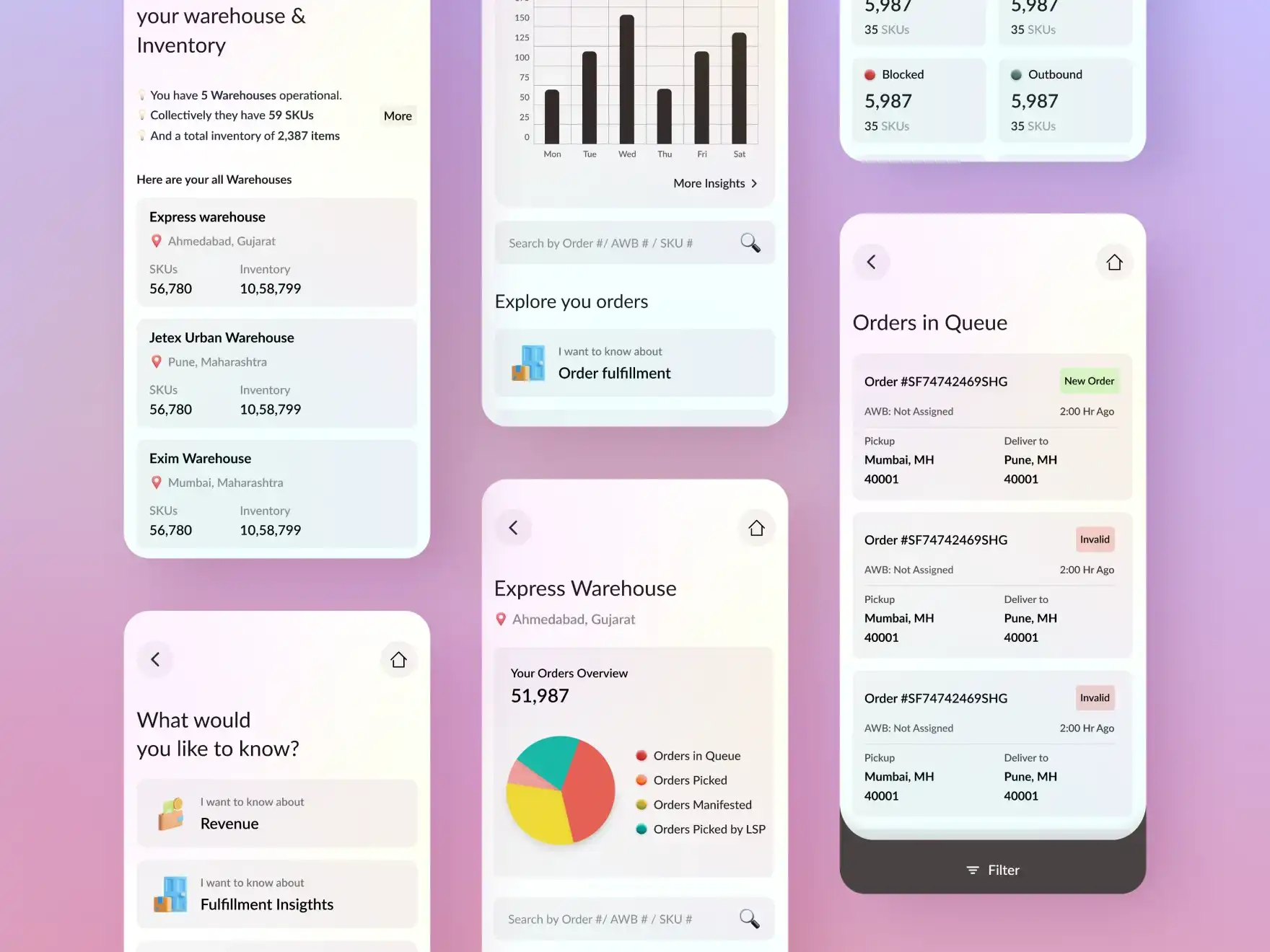 Mobile App UI UX Design to check order details