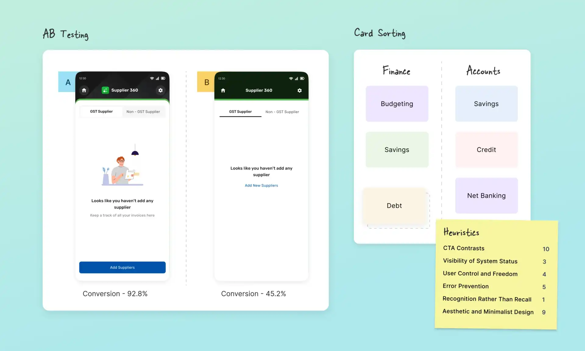 ux audit services