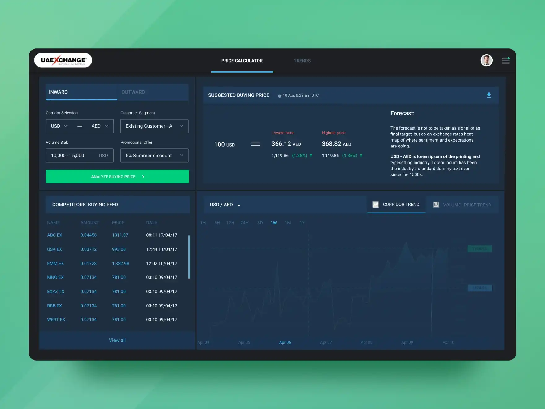 Price calculator to check the market exchange rate