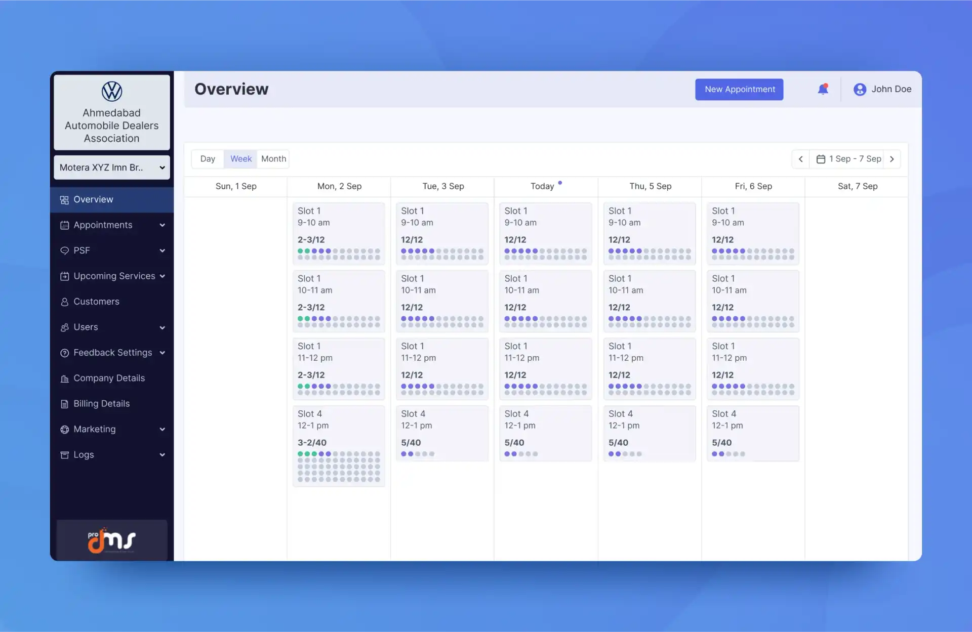 Check company details and their branches